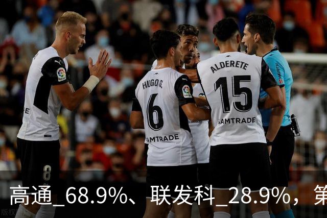 高通 68.9%、联发科 28.9%，第三名只有 1.2%？别笑——小米玄戒这 1.2% 比看着重多了