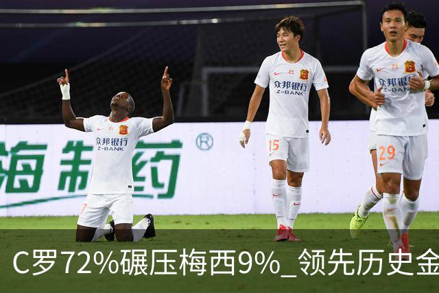 C罗72%碾压梅西9% 领先历史金球 葡媒：商业活动 不算荣誉 网民：砸钱